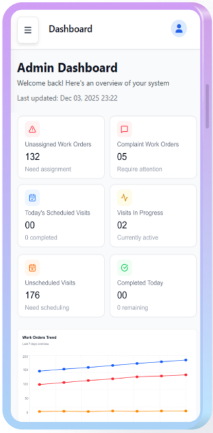 Worq Orders Mobile App